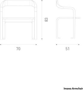 Imawa fra Concept Urbain