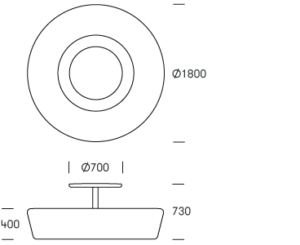 Loop Table #181